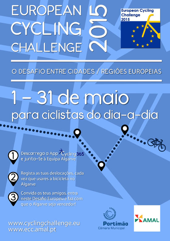 European Cycling Challenge