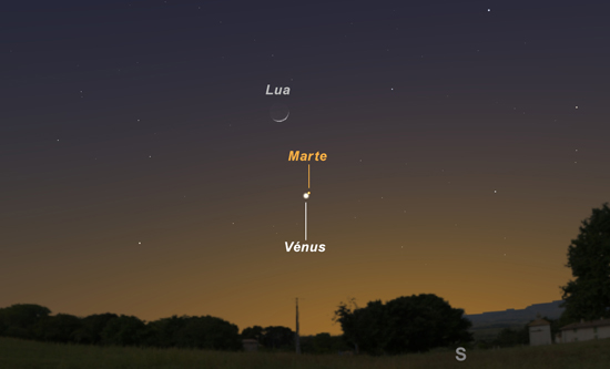 Figure 1 - The Moon, above Mars and Venus, around 18:45 pm on February 21st