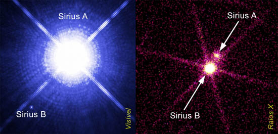 Sirius A and B, observed by the Hubble Space Telescope in the visible
