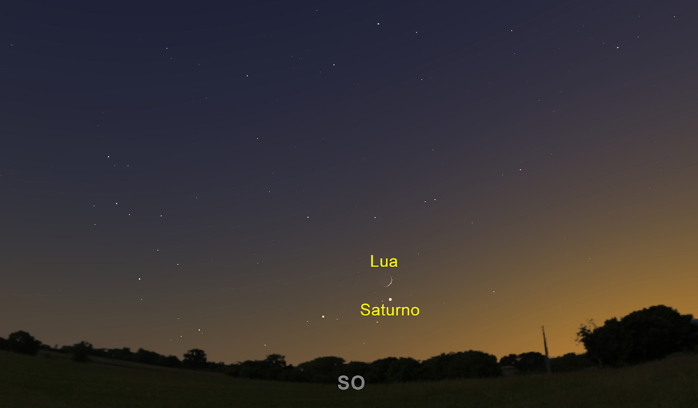 O céu virado a Sudoeste, por volta das 19h30 do dia 16 de outubro de 2015. Saturno, e a Lua num fino crescente, estarão separados por 3 graus. (Imagem: Ricardo Cardoso Reis /Stellarium)