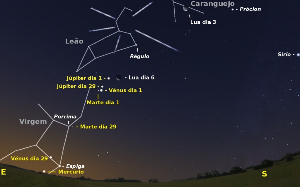 Céu a sudeste pelas 6h15 da madrugada de dia 1. Igualmente são visíveis a posição da Lua nas madrugadas de dia 3 e 6, o radiante da chuva de meteoros das Leónidas e a localização de Vénus, Marte e Júpiter na madrugada de dia 29