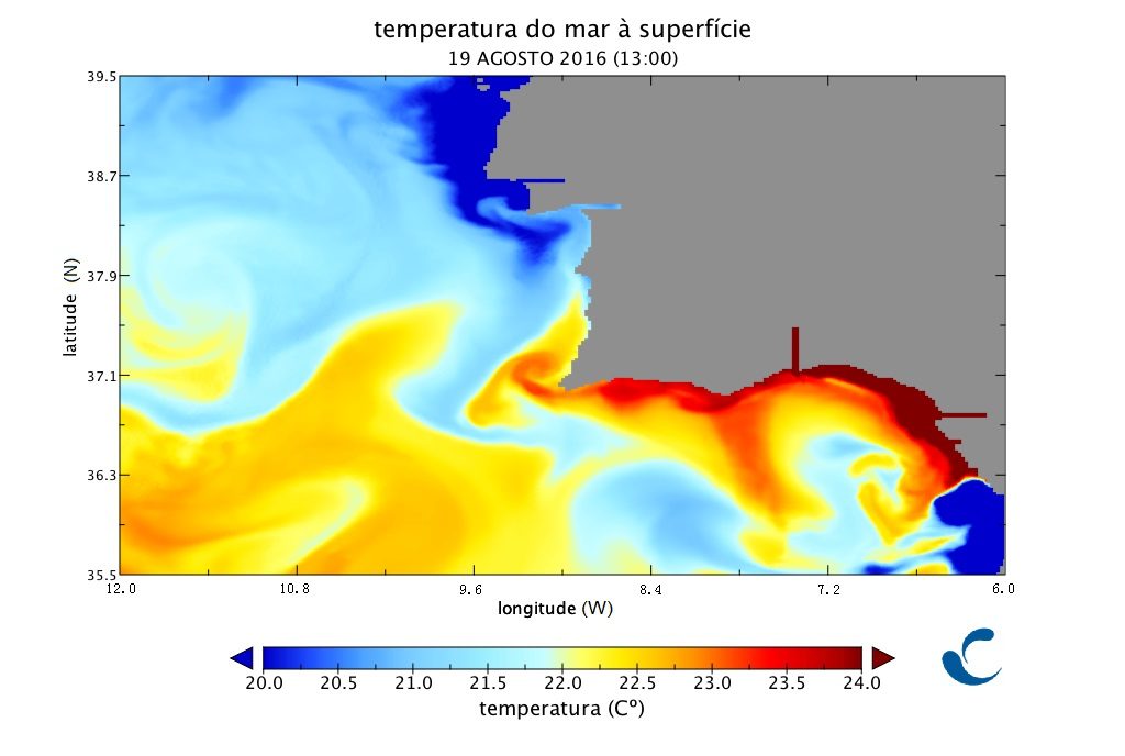 Temperatura água do mar 19 de agosto de 2016_Marinha