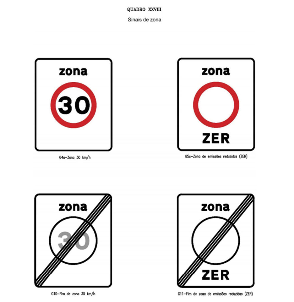 Os novos sinais de trânsito que entraram em vigor em 2020