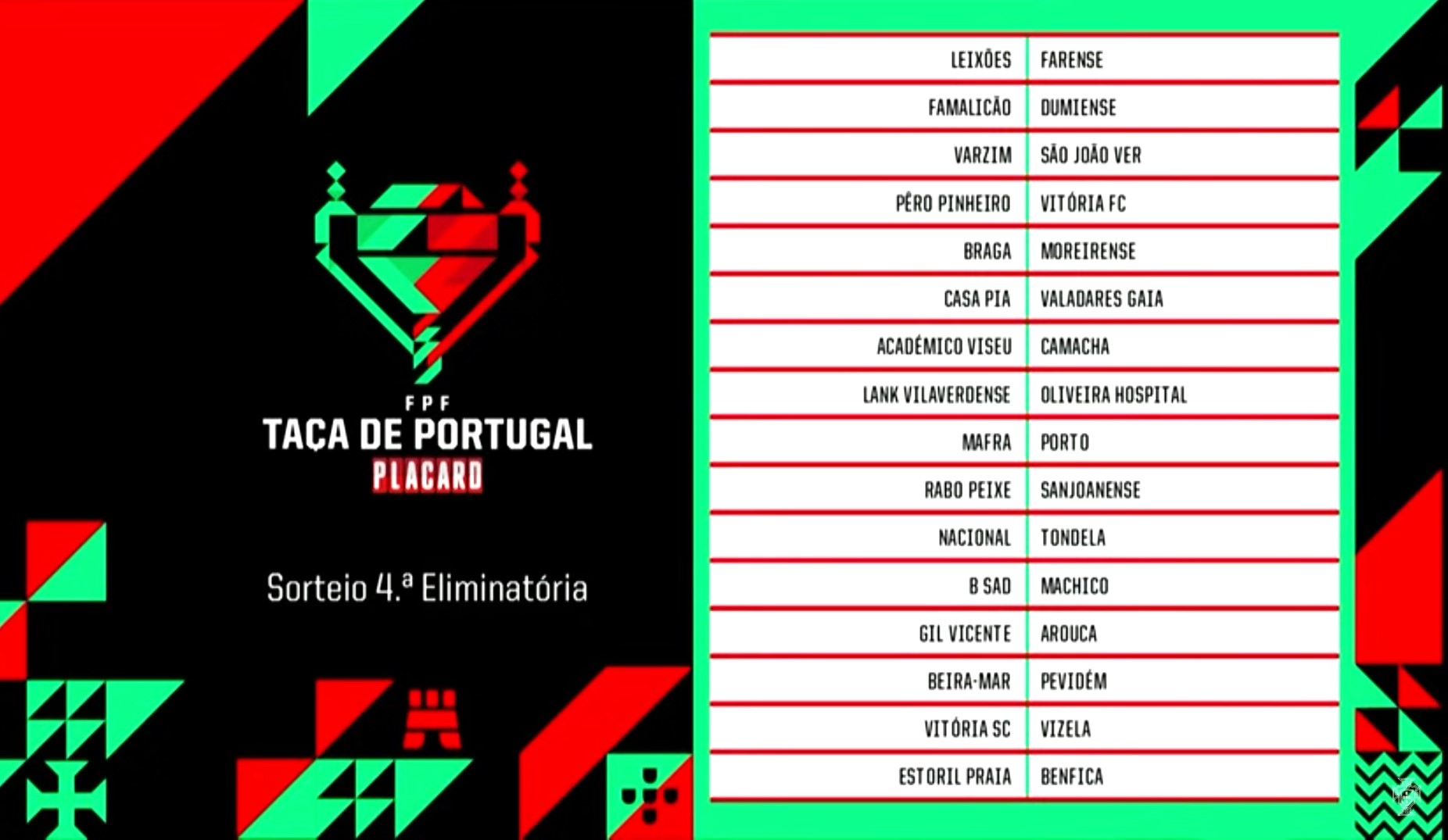Arranca hoje a 3.ª eliminatória da Taça de Portugal - Renascença