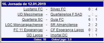 Sul Informação