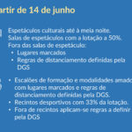 Sul Informação - Restaurantes vão poder estar abertos até à 1h00, bares e discotecas continuam fechados