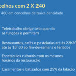 Sul Informação - Restaurantes vão poder estar abertos até à 1h00, bares e discotecas continuam fechados