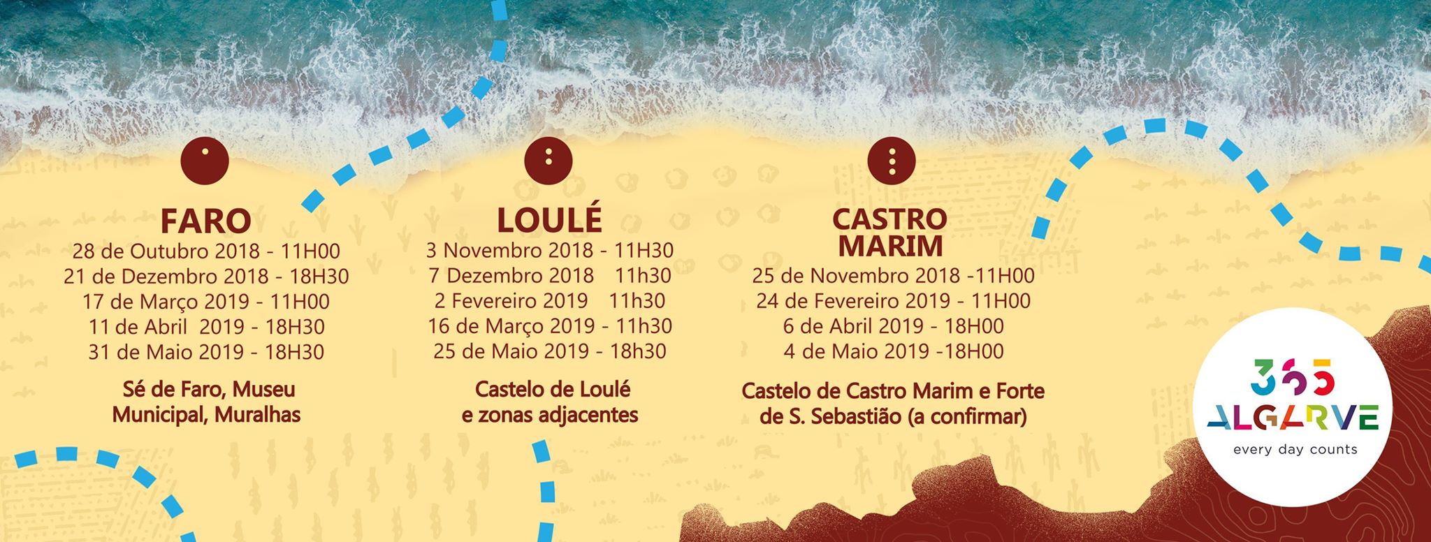 Sul Informação