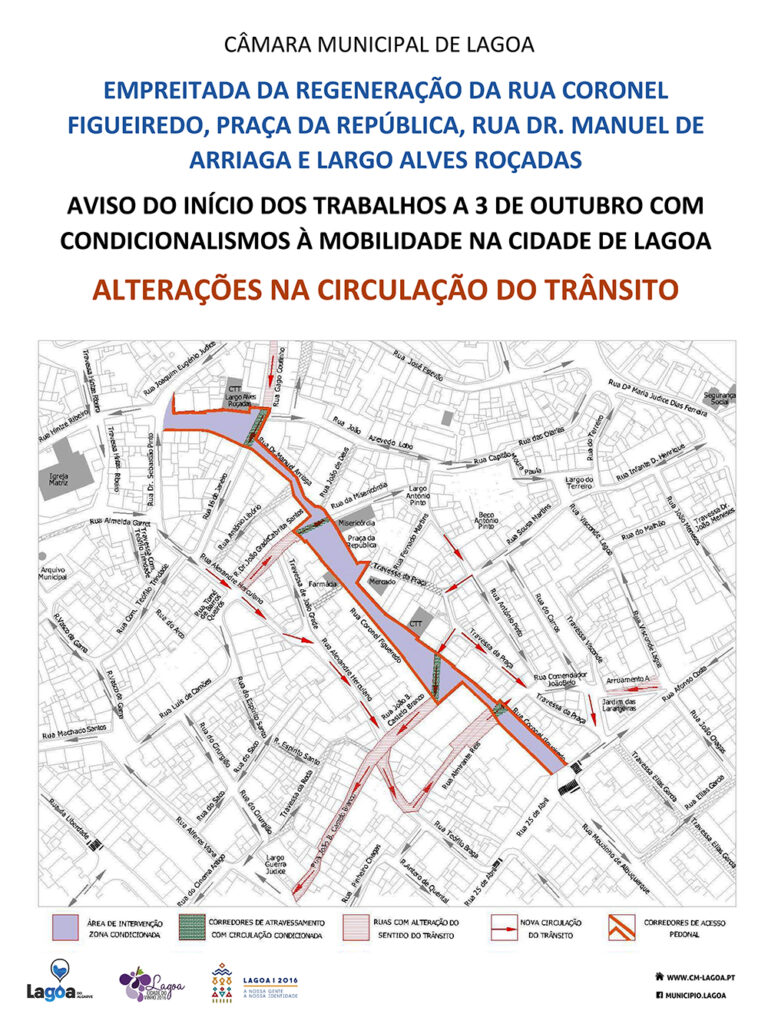 Alteração na Circulação de Trânsito