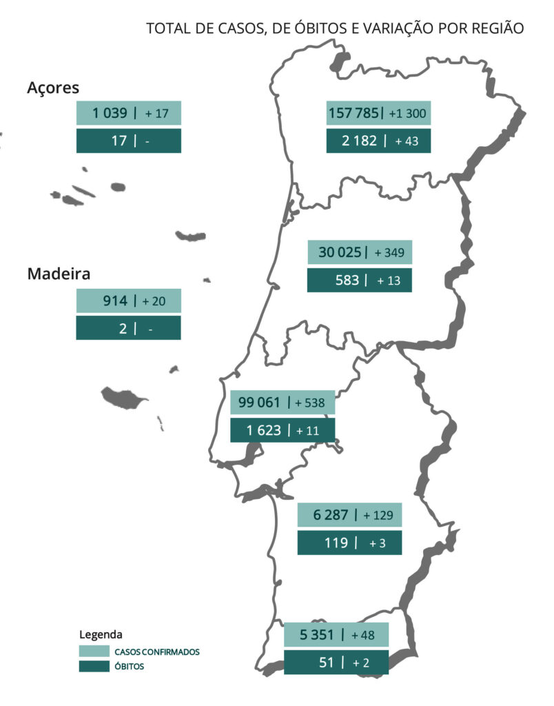 Sul Informação
