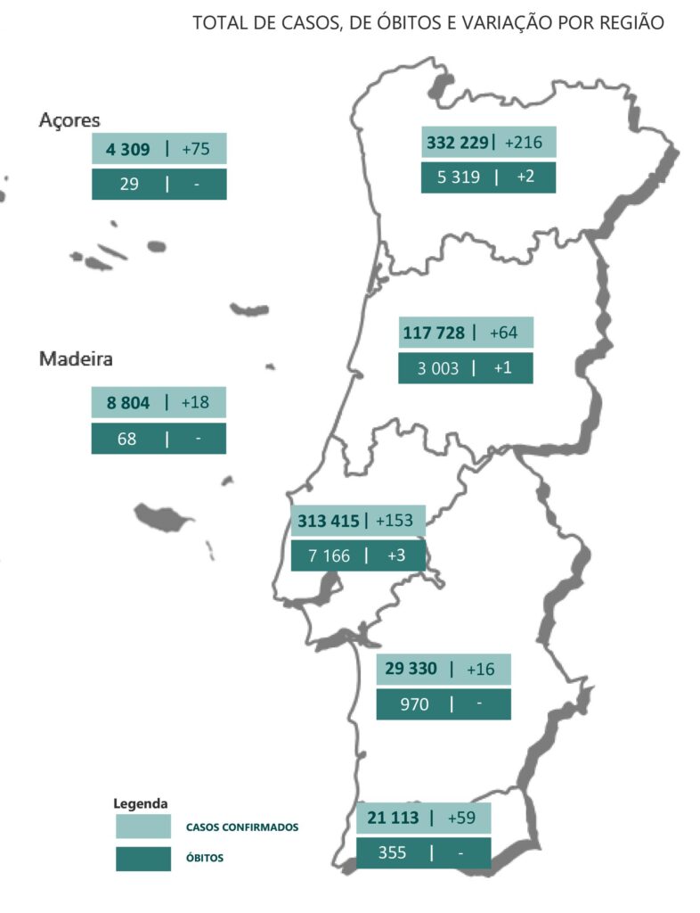 Sul Informação