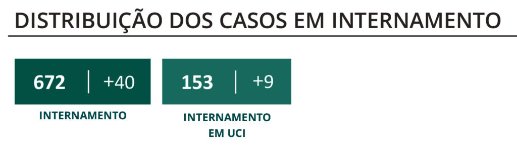 Sul Informação