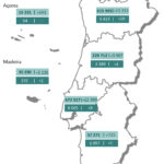 Sul Informação - Covid-19: Casos ativos têm queda expressiva, internamentos também descem
