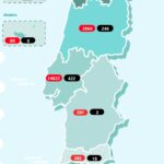Sul Informação - DGS não inclui ainda os 2 novos casos no Algarve no seu boletim diário