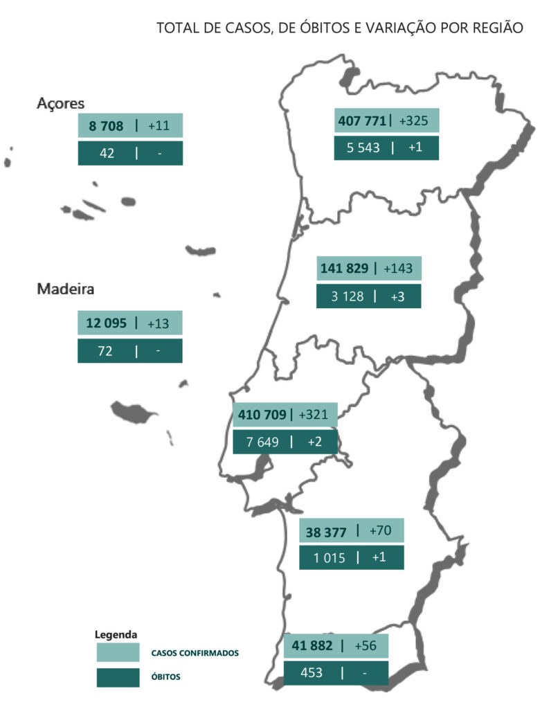 Sul Informação
