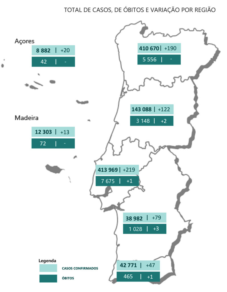 Sul Informação