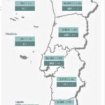 Sul Informação - Covid-19: Algarve tem 28 novos casos, Portugal bate recorde com 3270