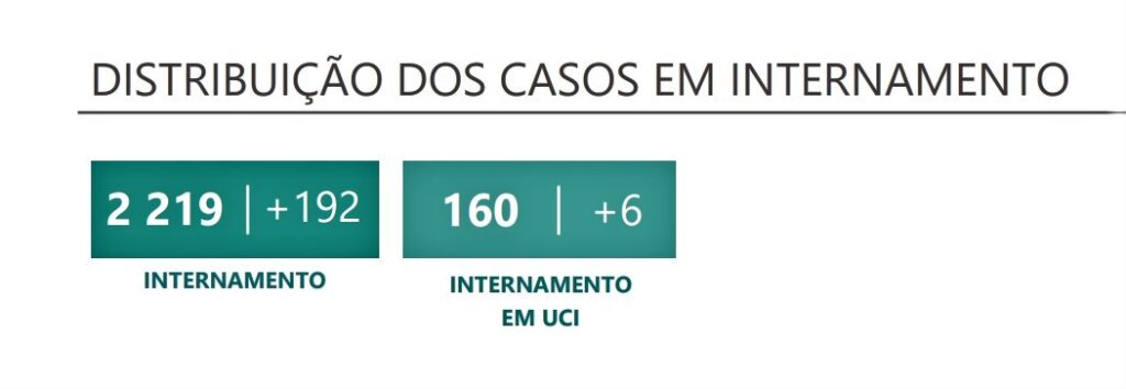 Sul Informação