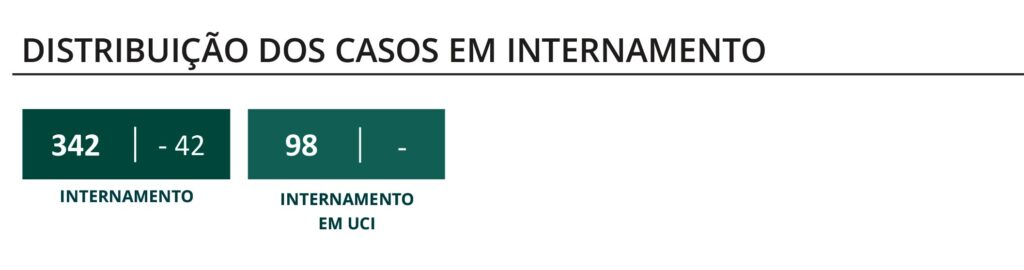 Sul Informação
