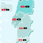 Sul Informação - DGS anuncia mais 21 casos de Covid-19 no Algarve, enquanto Alentejo tem mais 4 e 1 novo óbito