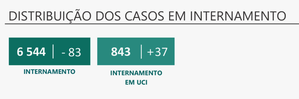 Sul Informação