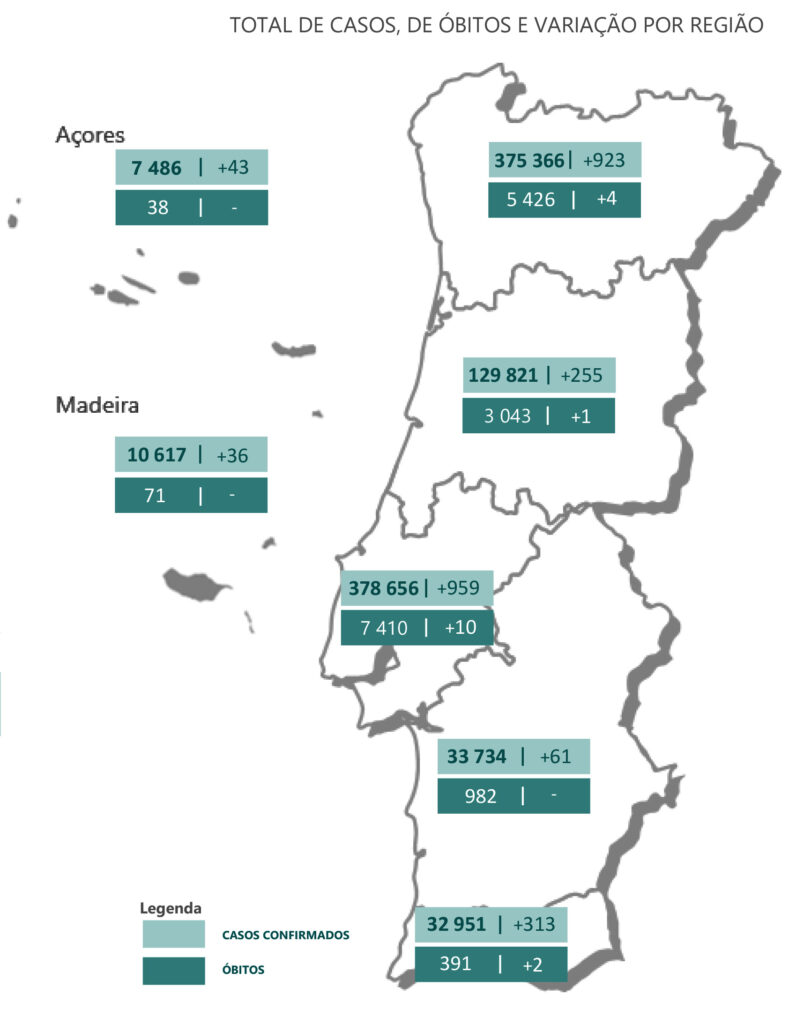Sul Informação