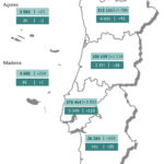 Sul Informação - Covid-19: Alentejo tem mais 343 infetados e 20 óbitos, casos ativos e internados voltam a descer