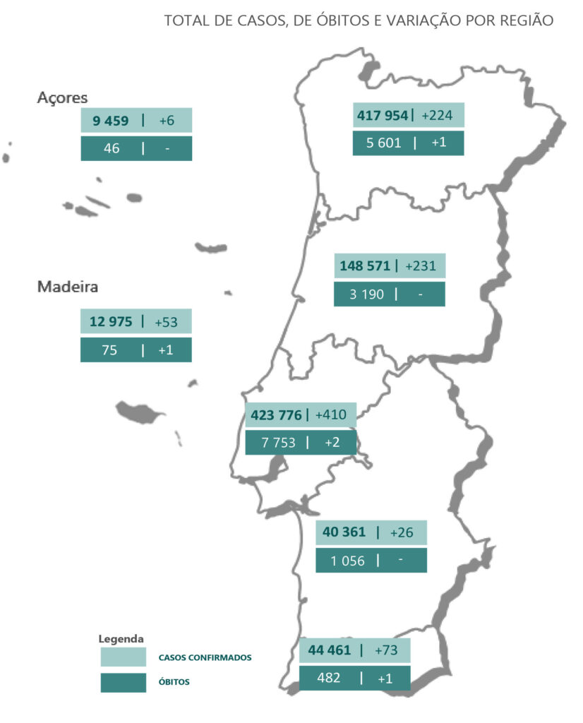 Sul Informação