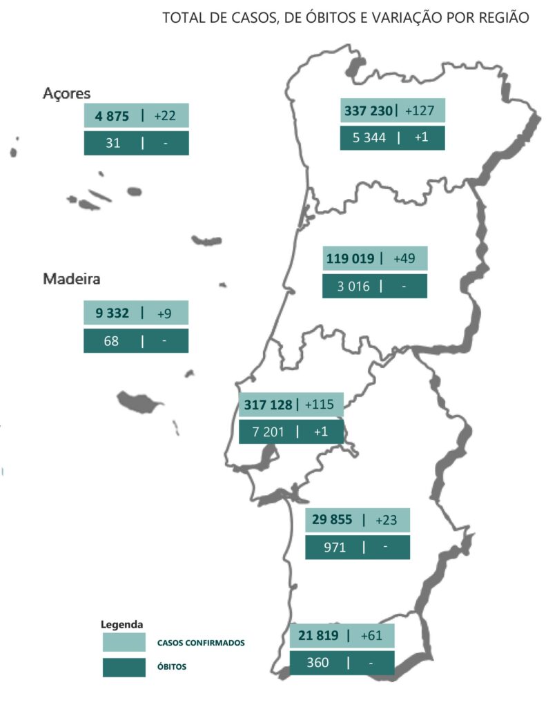 Sul Informação