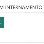 Sul Informação - Covid-19: Algarve regista nova morte e 60 casos