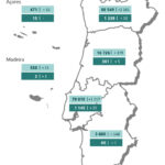 Sul Informação - Covid-19: Algarve regista nova morte e 60 casos