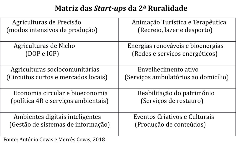 Sul Informação