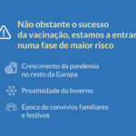 Sul Informação - Certificado digital volta a ser obrigatório para restaurantes, hotéis e ginásios