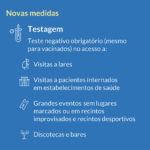 Sul Informação - Certificado digital volta a ser obrigatório para restaurantes, hotéis e ginásios