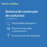 Sul Informação - Certificado digital volta a ser obrigatório para restaurantes, hotéis e ginásios
