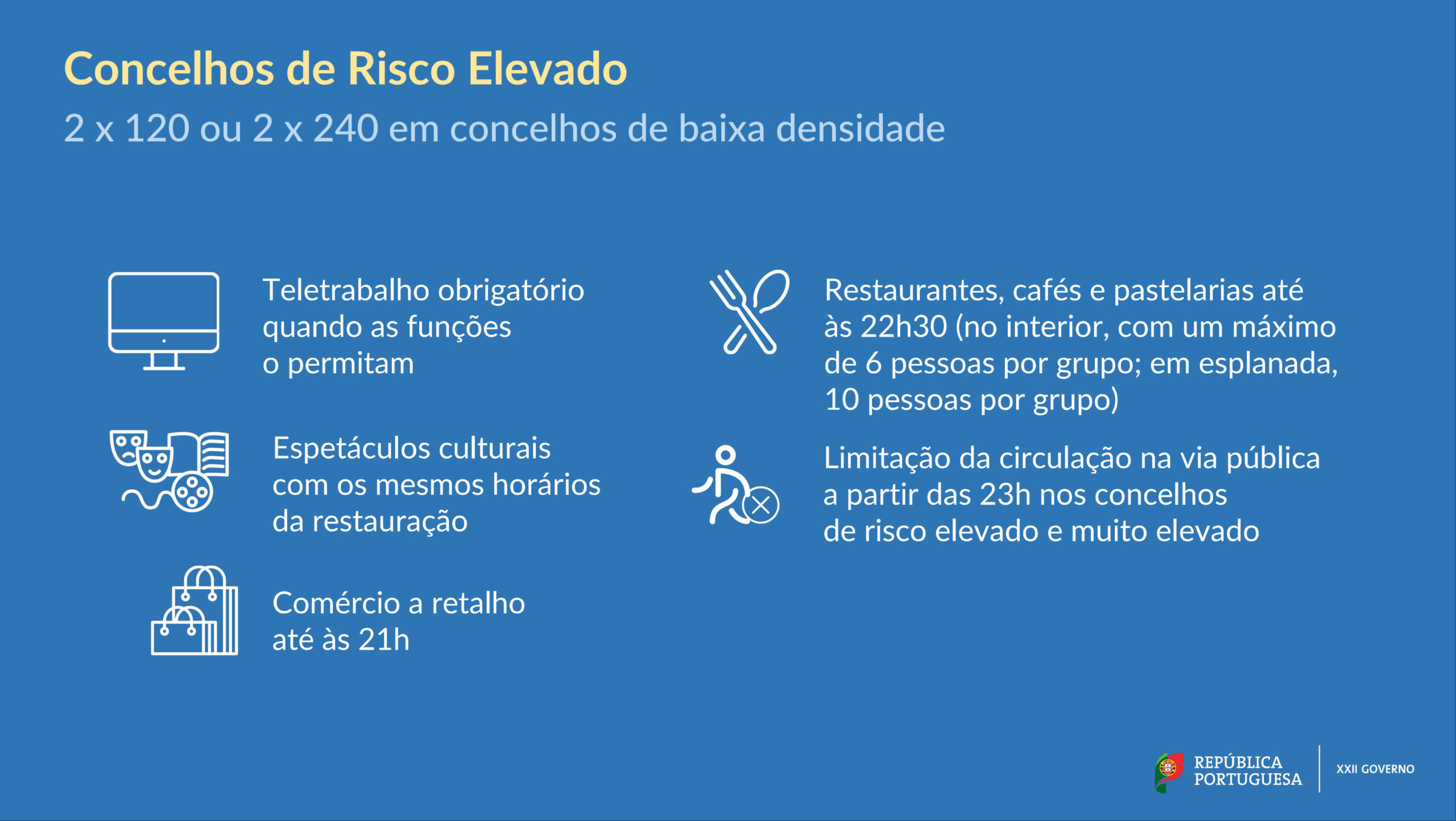 Sul Informação