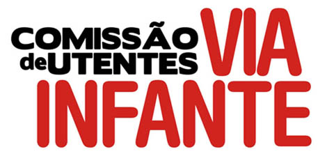 Sul Informação - Utentes da Via do Infante marcam ações para os locais onde Cavaco Silva e Passos Coelho estão a passar férias