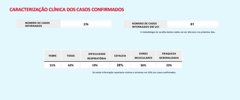 Sul Informação