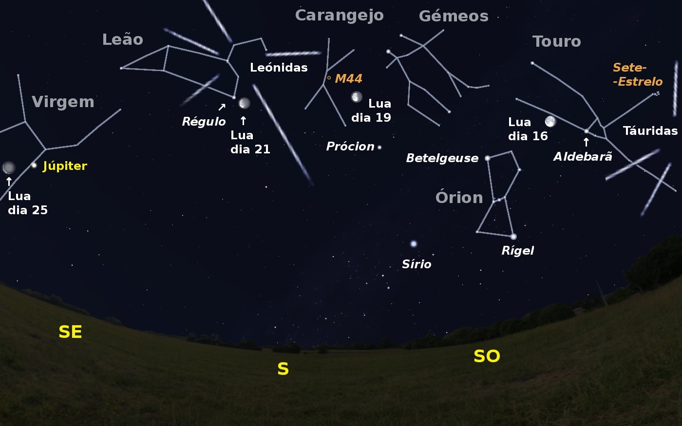 Sul Informação - Novembro, o mês da maior super Lua dos últimos 68 anos