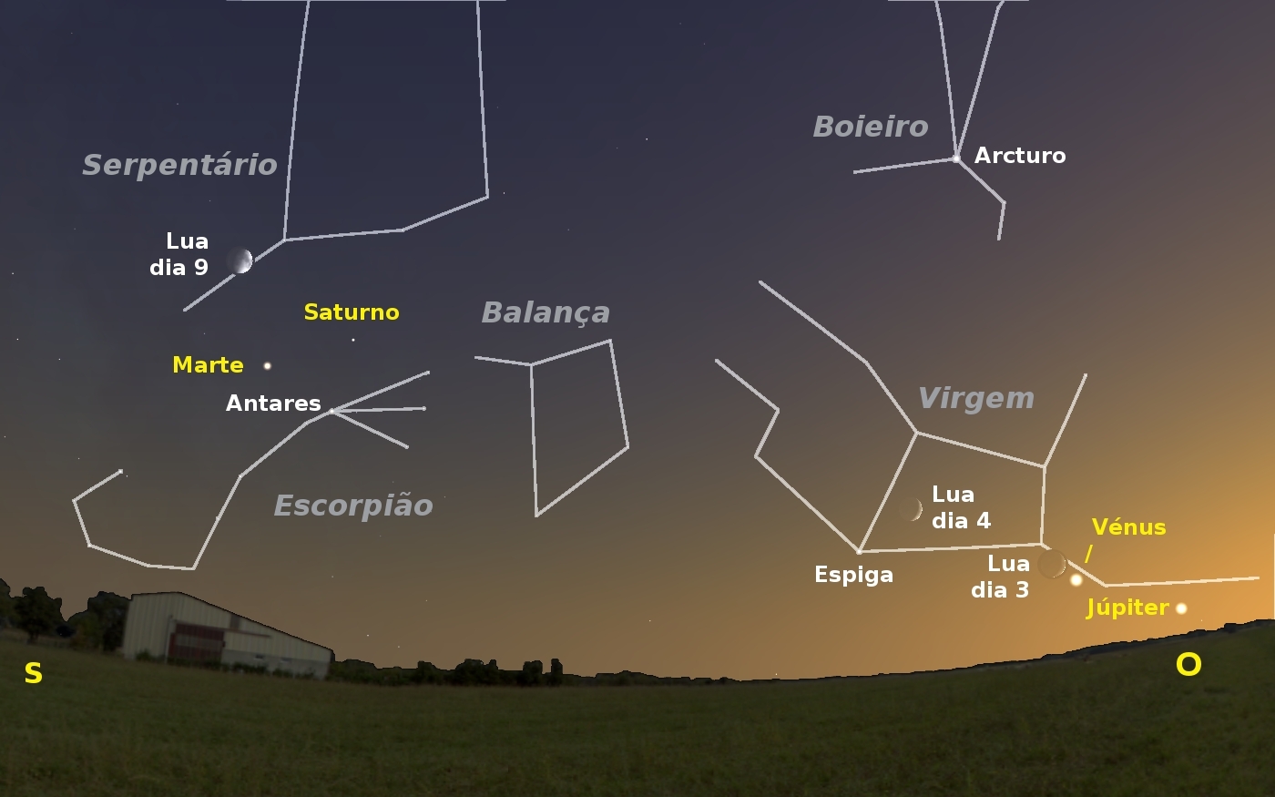 Sul Informação - O céu de Setembro, mês com dois eclipses…que mal se veem
