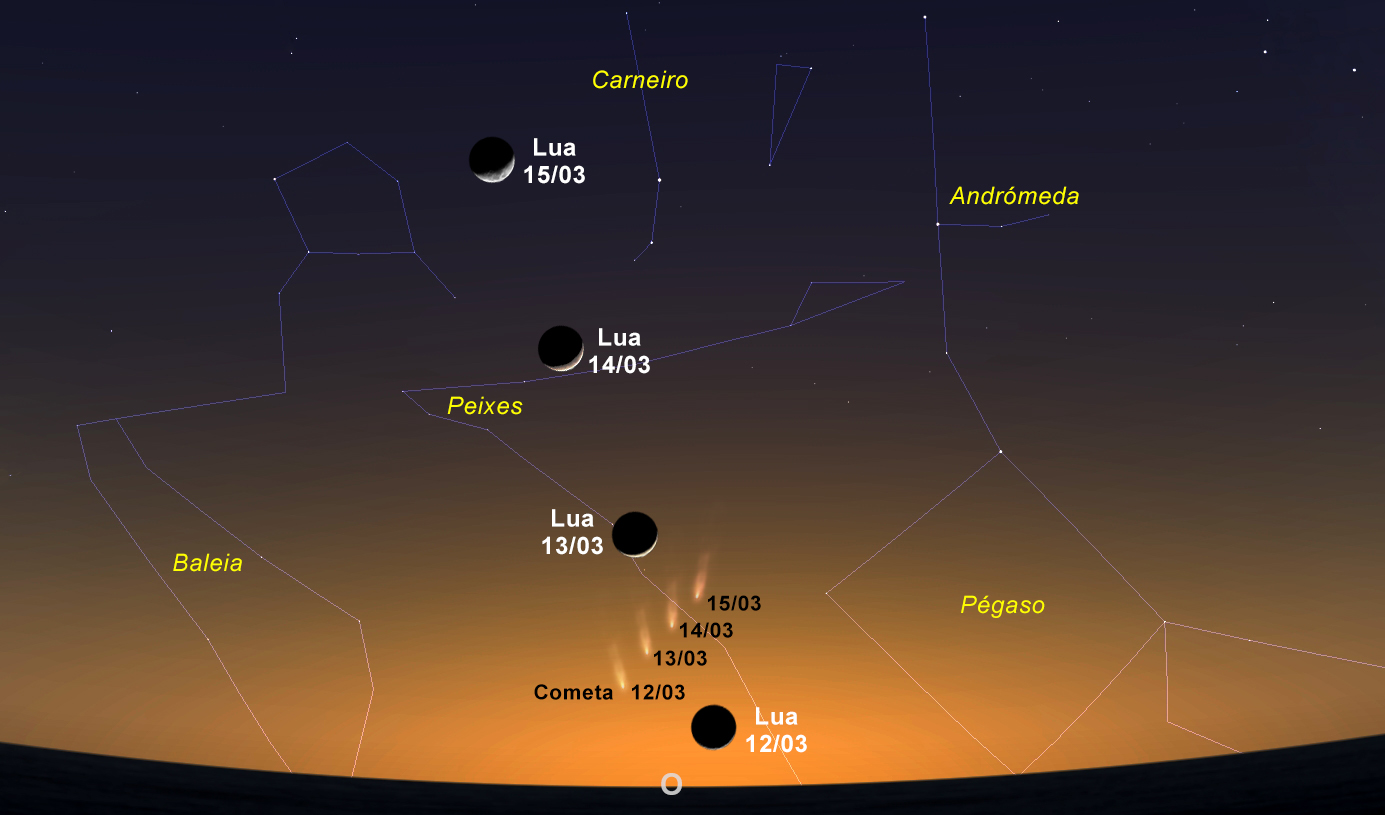 Sul Informação - Não será tarefa fácil encontrar e ver o cometa Pan-STARRS