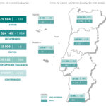 Sul Informação - Covid-19: Algarve tem mais 53 casos de infeção