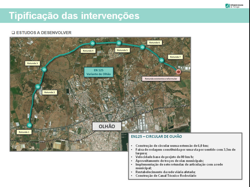 Sul Informação
