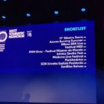 Sul Informação - MED volta a vencer prémio “Melhor Promoção Turística” de Portugal nos Iberian Festival Awards