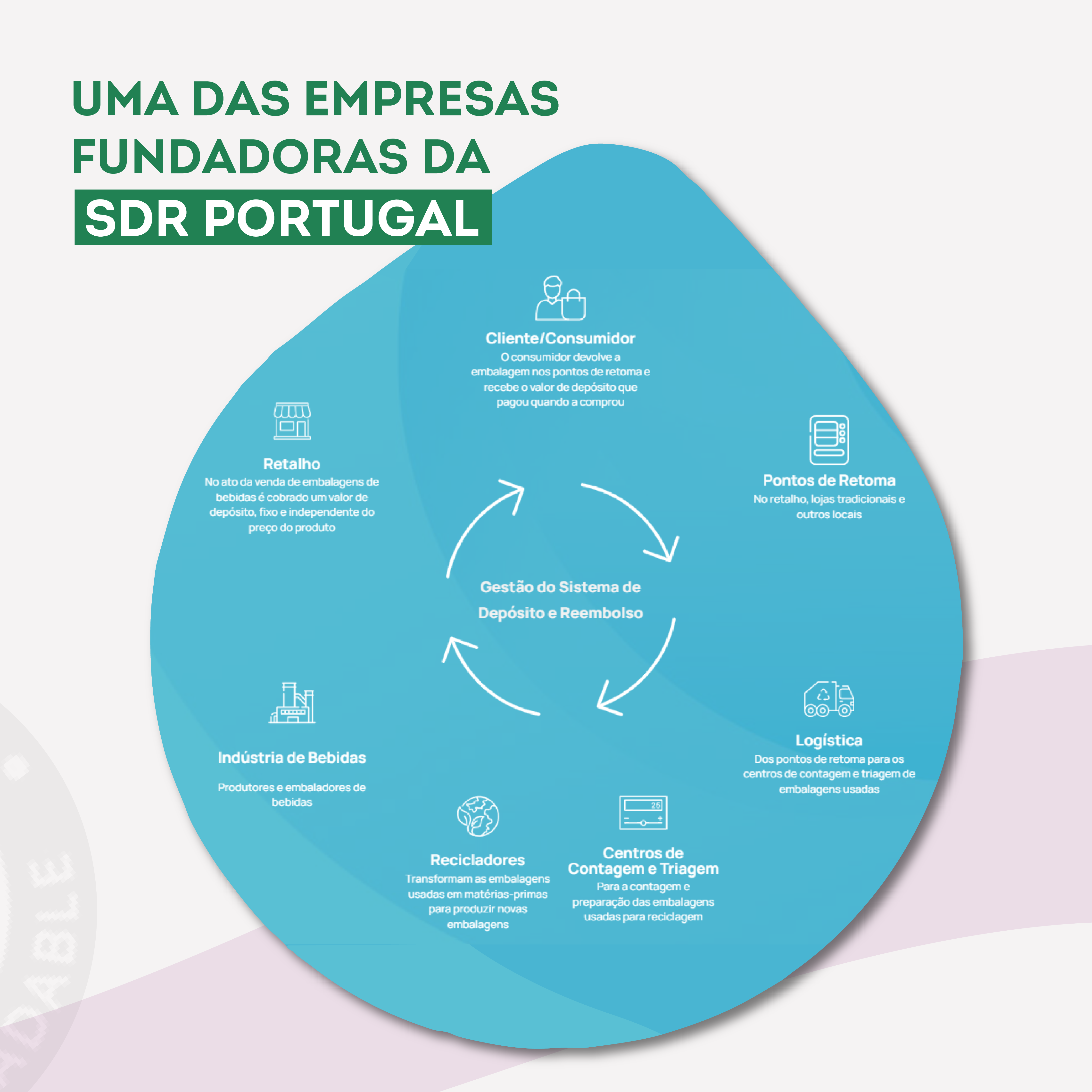 Sul Informação