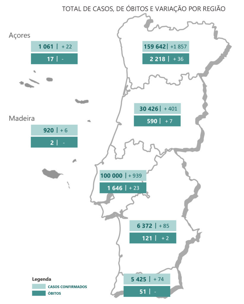 Sul Informação