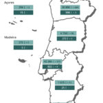 Sul Informação - Covid-19: Há mais 31 casos no Algarve