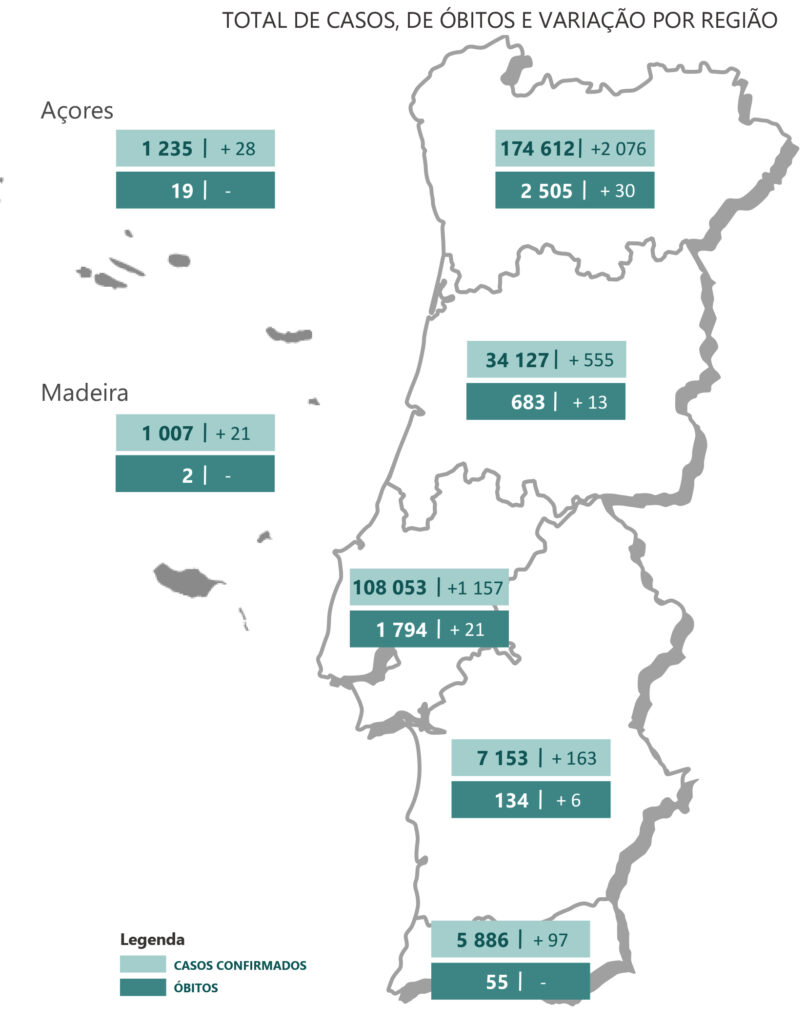 Sul Informação