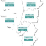 Sul Informação - Algarve com mais dois óbitos e 66 novos casos de Covid-19