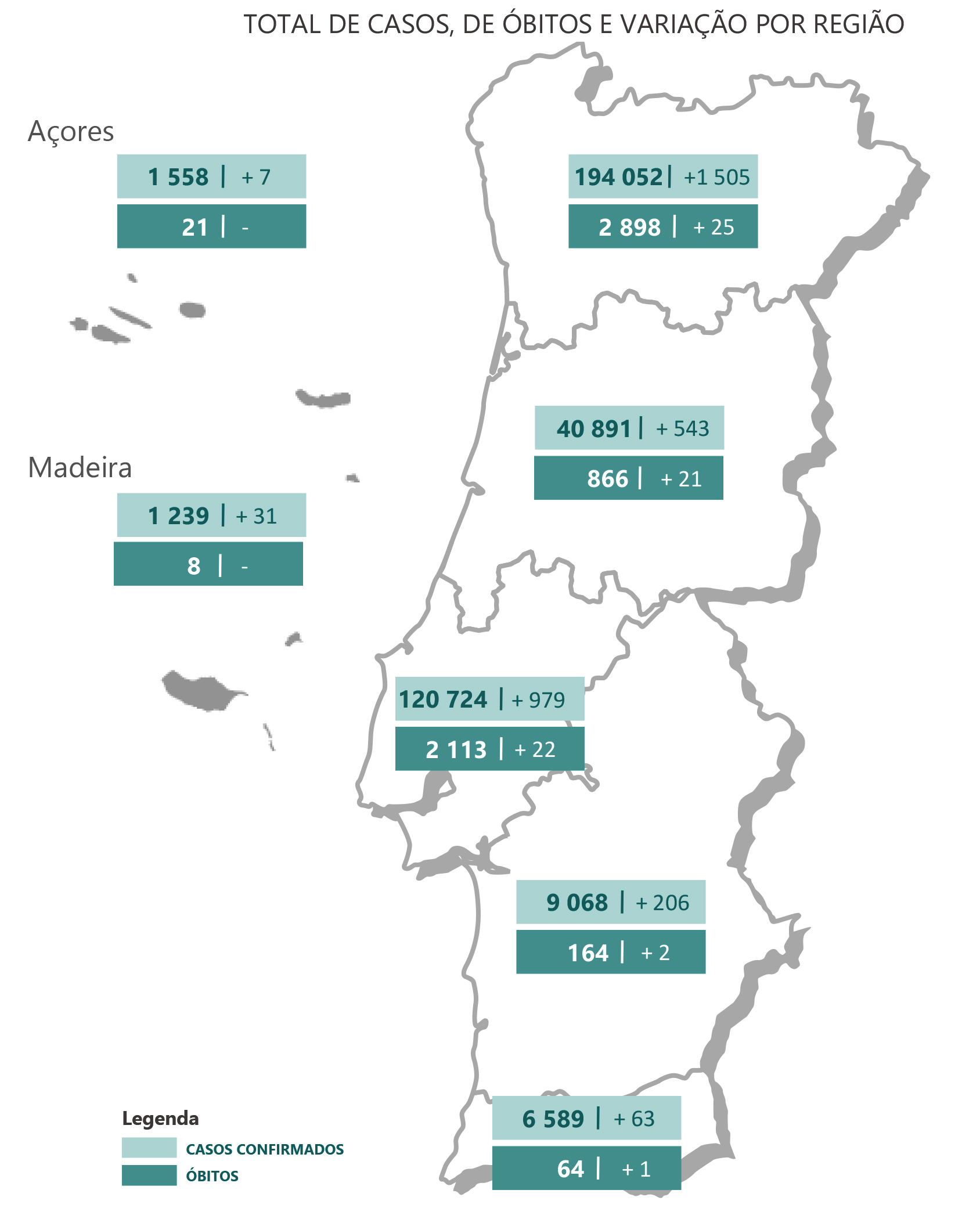 Sul Informação